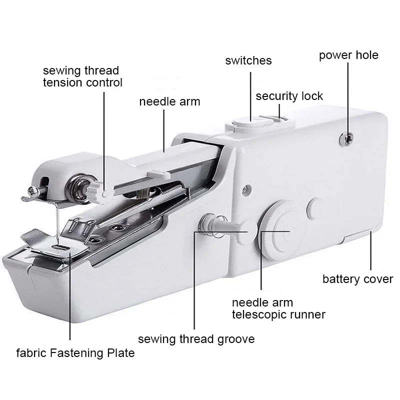 Huishoudelijke Naaimachine Naa - Mini Electric Sewing Machine Handheld recensie en prijs