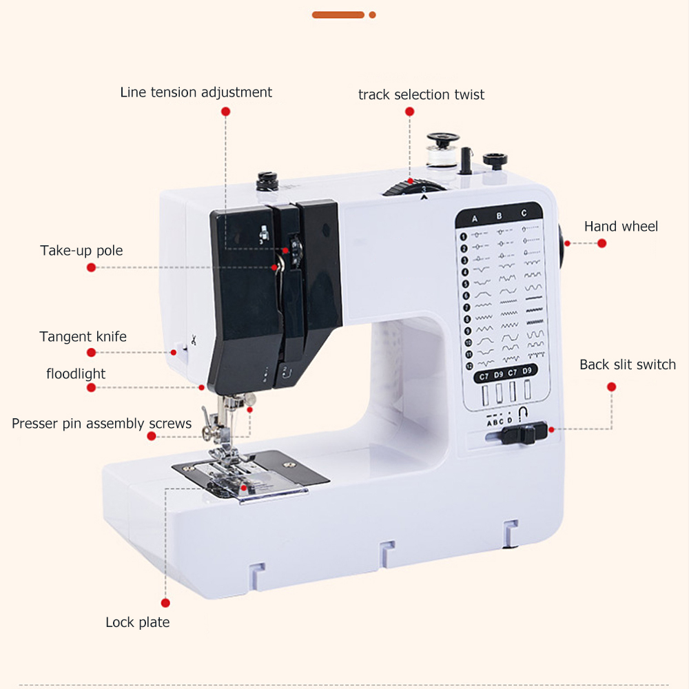 Witte draagbare naaimachine vo - Mini Electric Sewing Machine Handheld recensie en prijs