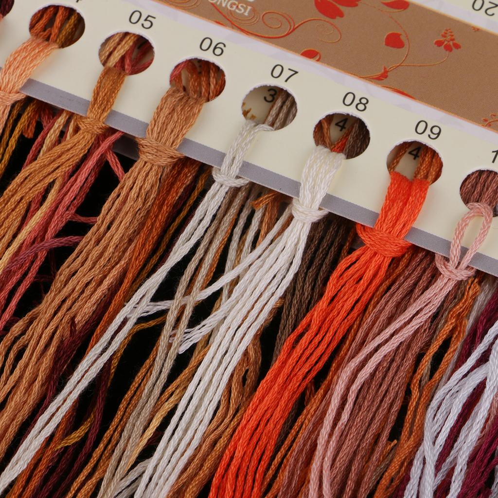Gestempelde kruissteekpakkette - Cross Stitch Stamped Kits Beginners recensie en prijs